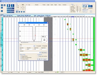 Strip charts, color coding and other analyis tools allow quick assesment and reporting