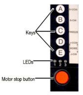 Example Commands from Keypad