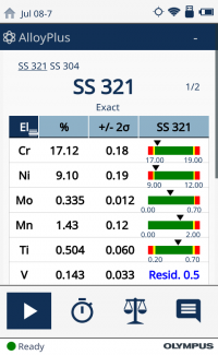 risultati xrf per acciaio inossidabile