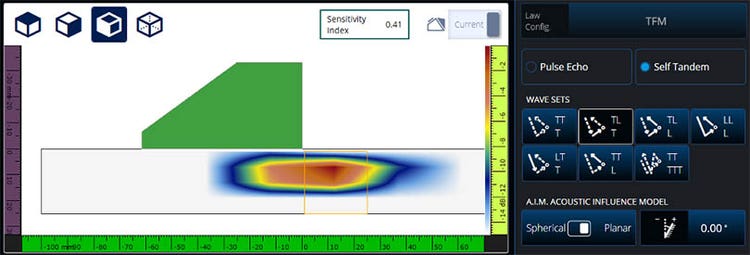 Figura 2: Mappatura AIM planare per la modalità TL-T