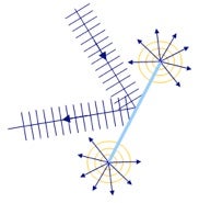 Illustrazione dell'energia sonora riflessa e diffratta