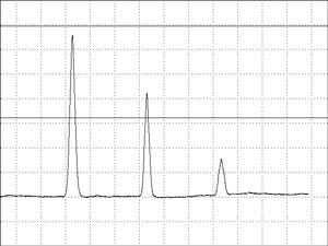 Ispezione di superfici
