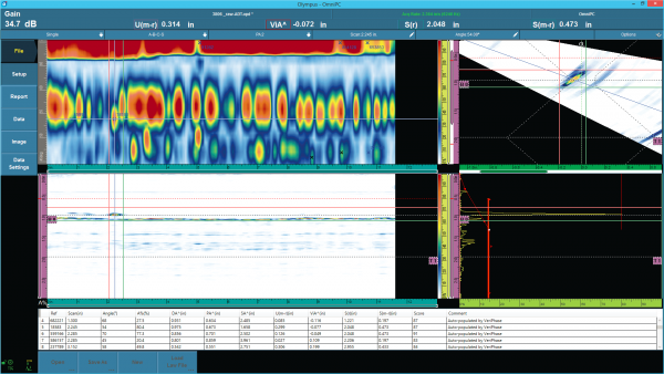 Una tabella delle indicazioni dell'OmniPC™ compilata automaticamente attraverso il software ADT