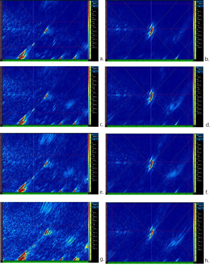 Velocità della scansione massima dell'incremento angolare di 1° PWI/TFM: 38 mm/s (a e b); Velocità della scansione massima dell'incremento angolare di 2° PWI/TFM: 73 mm/s (c e d); Velocità della scansione massima dell'incremento angolare di 3° PWI/TFM: 106 mm/s (e ed f); Velocità della scansione massima dell'incremento angolare di 5° PWI/TFM: 167 mm/s (g e h)