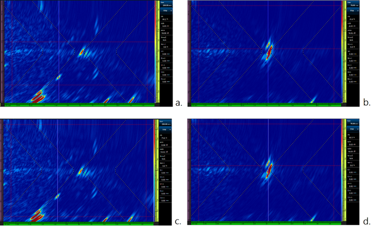 Velocità di scansione massima matrice completa FMC/TFM: 18 mm/s (a e b); Velocità di scansione massima 1/2 ridotta FMC/TFM: 36 mm/s (c e d)