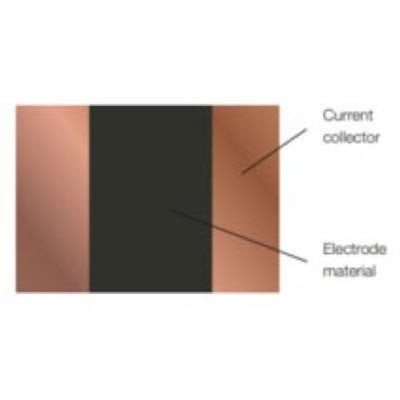 Vanta Handheld XRF Analyzer, 画像