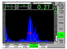 CSC attivata