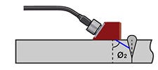 Ispezione con sonde a fasci angolari