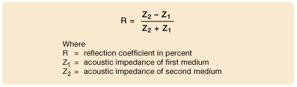 Equazione di riflessione