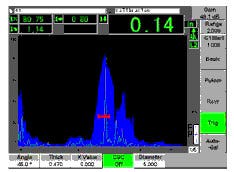 CSC disattivata