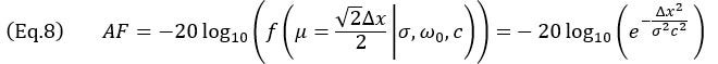 (Eq.8) F=-20 log_10⁡〖(f(μ=(√2 Δx)/2│σ,ω_0,c))=〗-20 log_10⁡〖(e^(-(Δx^2)/(σ^2 c^2 )) ). 〗