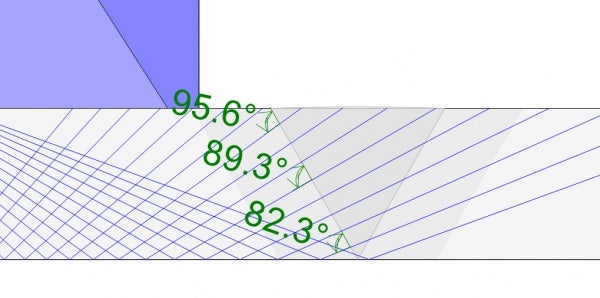 misuratore di spessori alimentato a batterie
