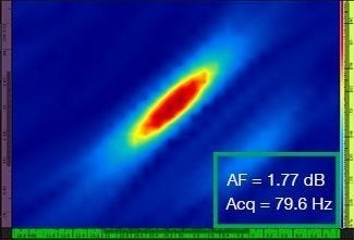 TFM Envelope image at λ / 4.0 grid resolution