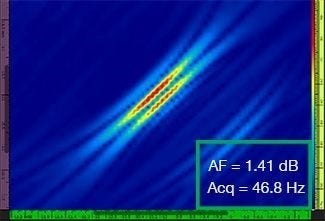 Standard TFM image at λ / 9.3 grid resolution