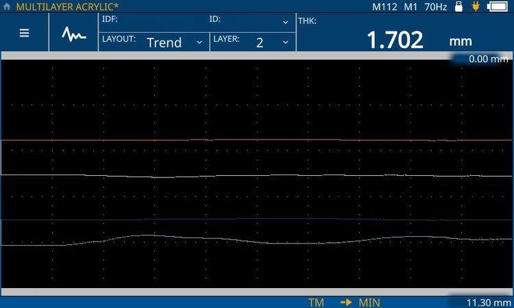 Trend: Trend display for ultrasonic thickness measurements