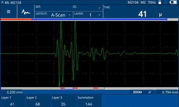 Coating and material thickness gauge for aerospace