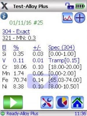 Test-Alloy Plus 304