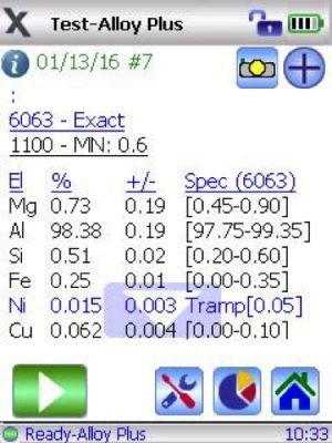 ハンドヘルド蛍光X線分析計による自動車産業のPMI(材料確認)検査
