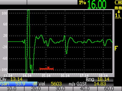ろう付け継ぎ手のスクリーン