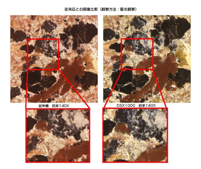 従来品との画像比較（観察方法：偏光観察）