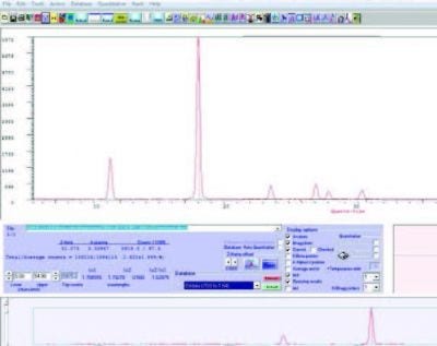 Economical XRD Instruments