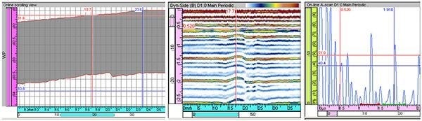 Time-of-flight data analysis showing overcut weld