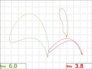 オールインワン表示（600D）