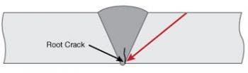 プレースホルダー図