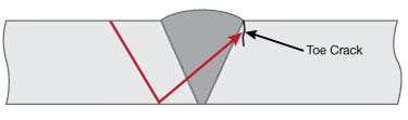 プレースホルダー図