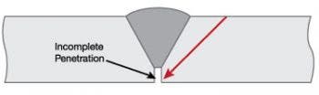 プレースホルダー図