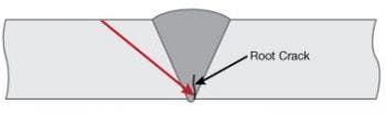 プレースホルダー図