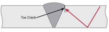 プレースホルダー図