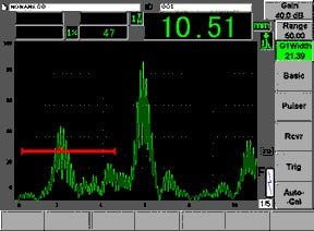 No fusion, large echo in gate