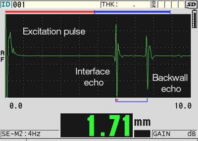 モード2：境界面エコーから最初の底面エコーまで