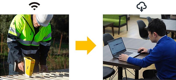 無線LAN対応などにより測定結果を関係者とクラウド上で共有でき、検査の効率化に貢献