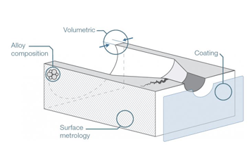 Picture 792148630, Picture