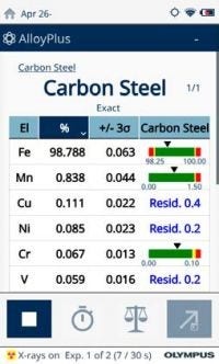 On-screen results of a Vanta analyzer