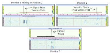 OmniScan print screen showing far-side and near-side notch detection using this configuration.