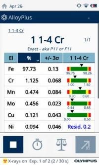 On-screen results of a Vanta analyzer