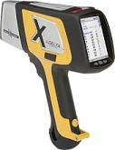 Delta Handheld XRF Analyzer