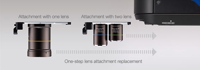 One-step lens attachment replacement