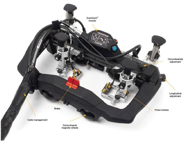 AxSEAM scanner’s main components