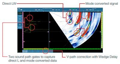 적절한 설정이 적용된 결과의 화면 보기