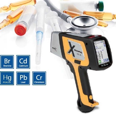 Elements detectable by XRF diagram