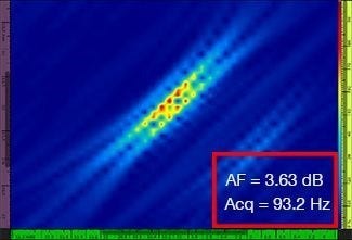 Standard TFM image at λ / 5.9 grid resolution