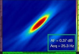 TFM Envelope image at λ / 9.3 grid resolution