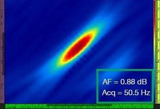 TFM Envelope image at λ / 5.9 grid resolution