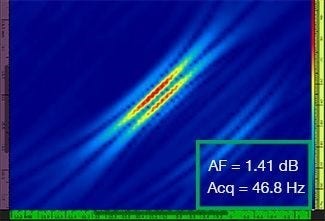 Standard TFM image at λ / 9.3 grid resolution