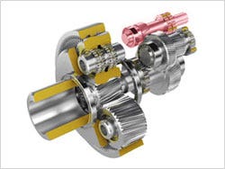 (1) 高速轴承(HSS-B) 挑战