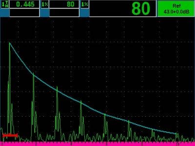 判断粘接完整性的振铃检测